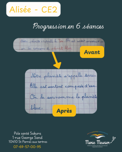 Un exemple de progression en graphothérapie.