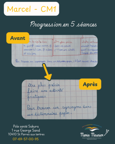 Un avant-après d'une séance de rééducation de l'écriture.